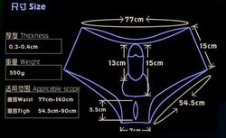 фаллопротез на член купить