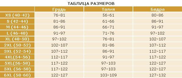 женские трусы для мужчин купить