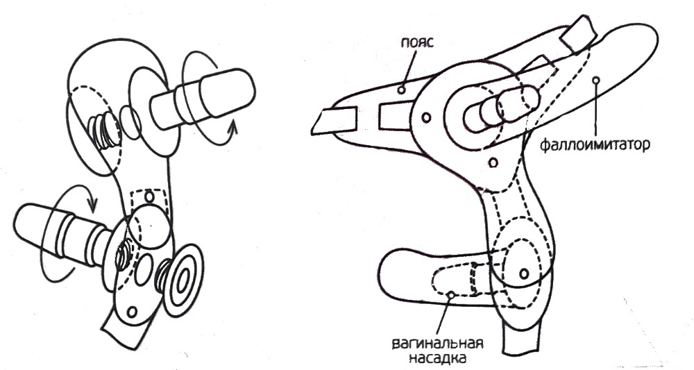 страпон с анальной насадкой
