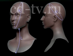 силиконовые маски  для лица реалистичные