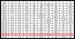 силиконовые маски  для лица реалистичные