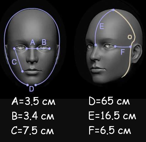 женская маска для мужчин