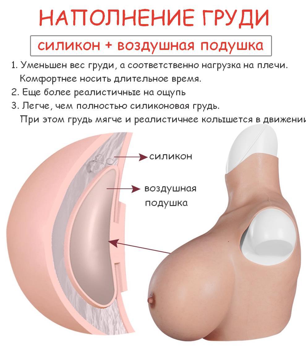 Грудь торс из силикона