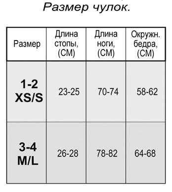 чулки для мужчин камастура