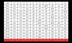 женские костюмы маски